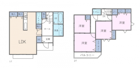 @Ԏ`Floor plan`  }ʂƈقȂꍇ͌Dv܂B