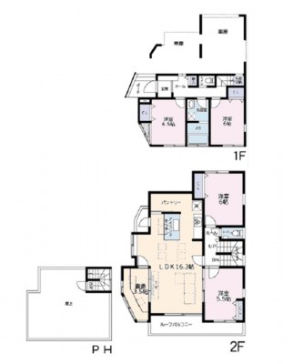 @Ԏ聡A`Floor plan`  }ʂƈقȂꍇ͌Dv܂