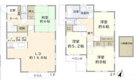 @Ԏ`Floor plan`@}ʂƈقȂꍇ͌Dv܂B