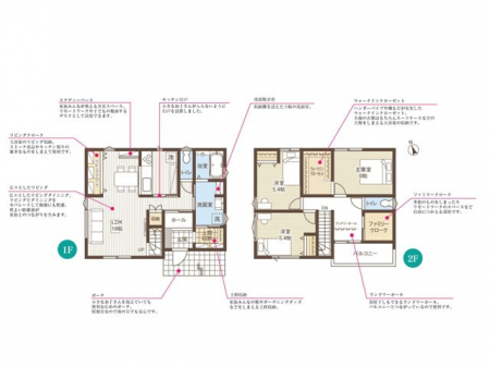 @Ԏ`Floor plan`@}ʂƈقȂꍇ͌Dv܂B