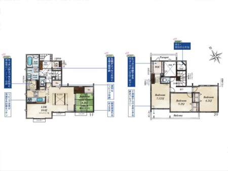 @Ԏ`Floor plan`@}ʂƈقȂꍇ͌Dv܂B