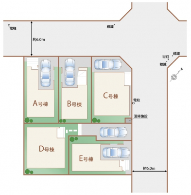 @}`Plot map`@}ʂƈقȂꍇ͌D