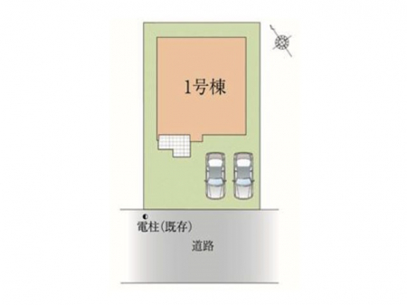 @}`Plot@map`  }ʂƈقȂꍇ͌Dv܂B