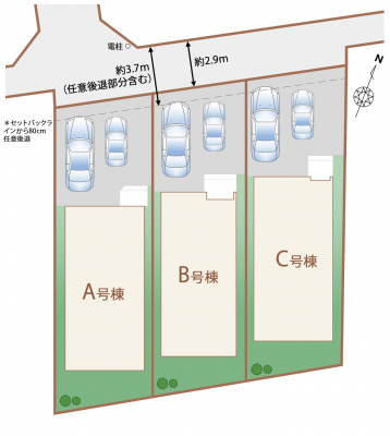 @}`Plot map`@}ʂƈقȂꍇ͌D