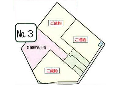 �@���}�`Plot map�`�@�}�ʂƈقȂ�ꍇ�͌�����D��v���܂��B