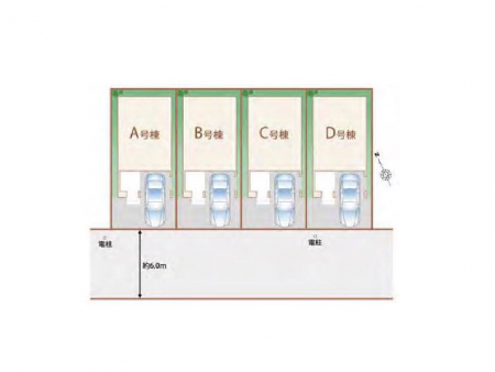 @}`Plot map`@}ʂƈقȂꍇ͌D