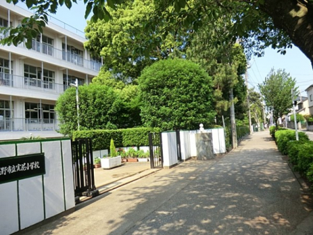 ӊ@wZ 180m KusԏwZ