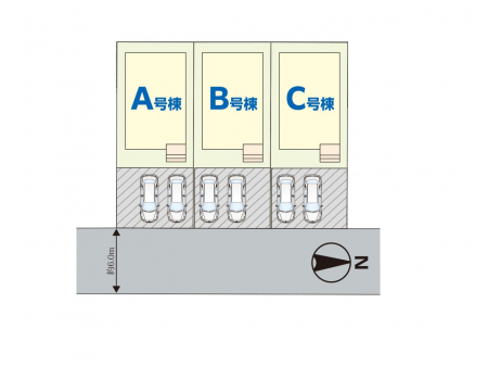 �@���}�`Plot map�`�@�}�ʂƈقȂ�ꍇ�͌�����D��v���܂��B
