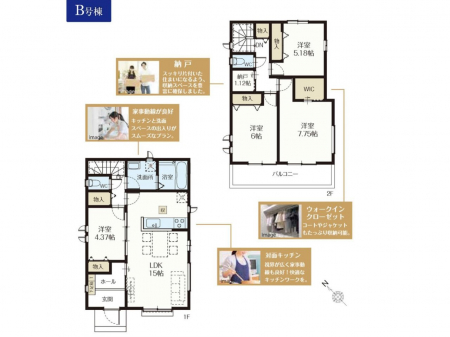 �@�Ԏ�聟B�������`Floor plan�`�}�ʂƈقȂ�ꍇ�͌�����D��  
