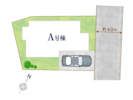 �@���}�`Plot map�`�}�ʂƈقȂ�ꍇ�͌�����D��  