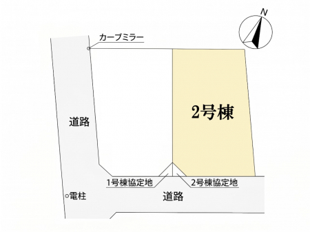 �@���}�`Plot map�`�}�ʂƈقȂ�ꍇ�͌�����D��  