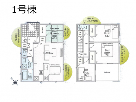 �@�Ԏ�聟1�������`Plot map�`�}�ʂƈقȂ�ꍇ�͌�����D��  