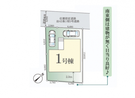 �@���}�`Plot map�`�@�}�ʂƈقȂ�ꍇ�͌�����D��v���܂��B