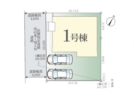 �@���}�`Plot map�`�@�}�ʂƈقȂ�ꍇ�͌�����D��v���܂��B